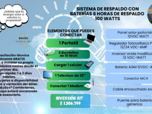 KIT SISTEMA DE VIVIENDA 100WATT