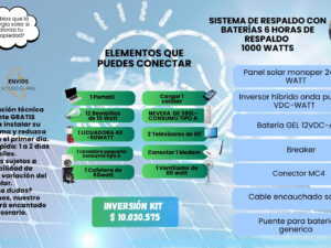 KIT SISTEMA DE VIVIENDA 1000WATT