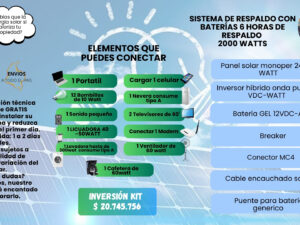 KIT SISTEMA DE VIVIENDA 2000WATT