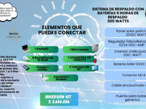 KIT SISTEMA DE VIVIENDA 300WATT