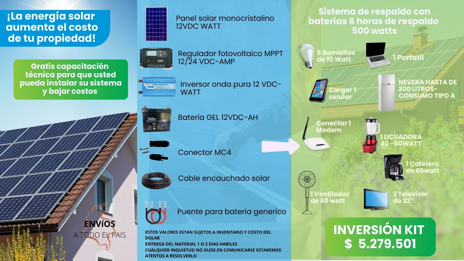 KIT SISTEMA DE VIVIENDA 500WATT