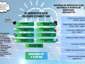 KIT SISTEMA DE VIVIENDA 500WATT
