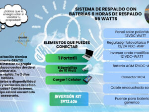 KIT SISTEMA DE VIVIENDA 55WATT