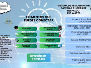 KIT SISTEMA DE VIVIENDA 250WATT