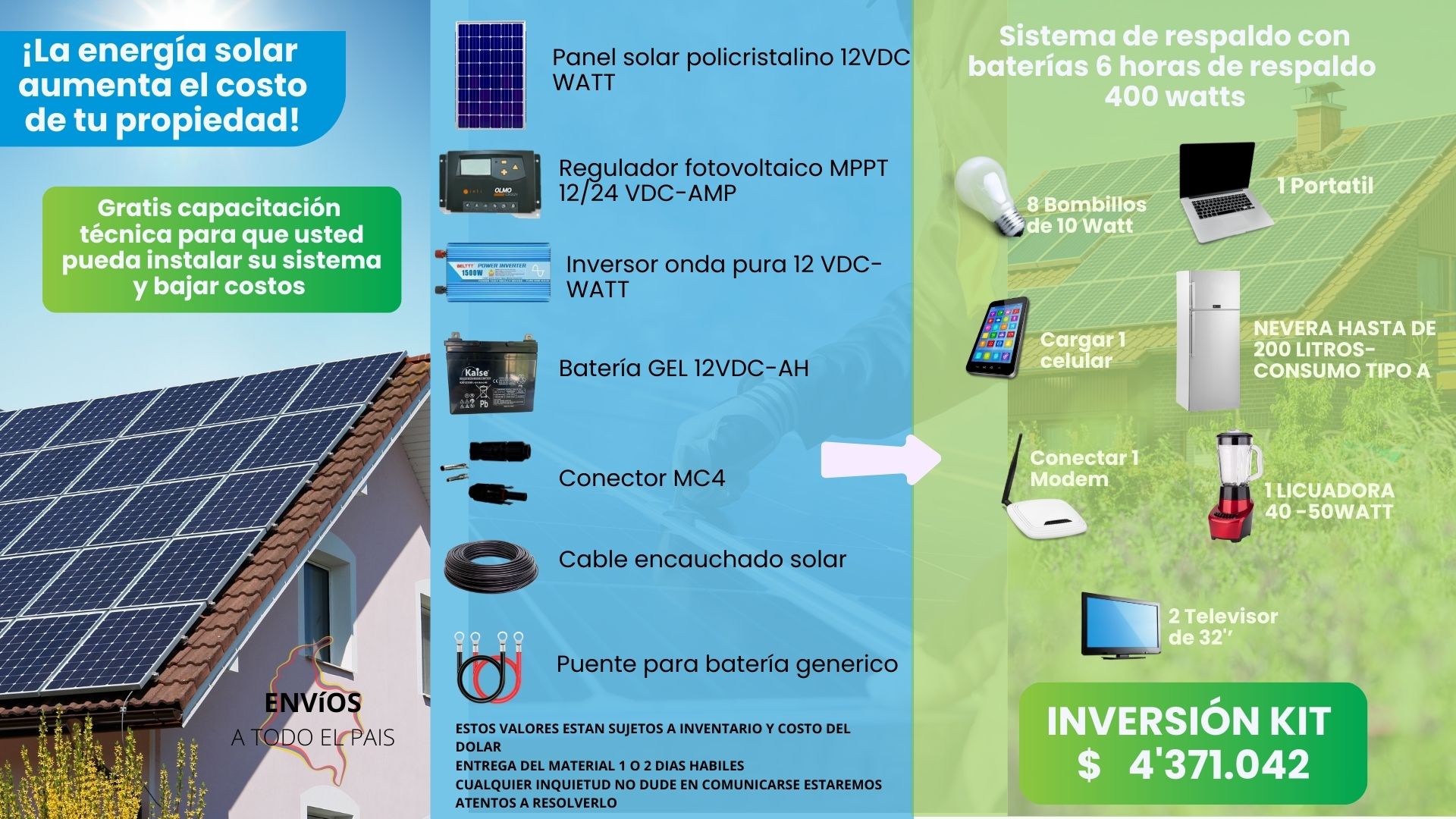 KIT SISTEMA DE VIVIENDA 400WATT
