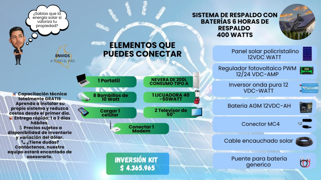 KIT SISTEMA DE VIVIENDA 400WATT - Tienda Solar Colombia