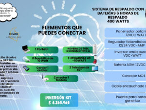 KIT SISTEMA DE VIVIENDA 400WATT