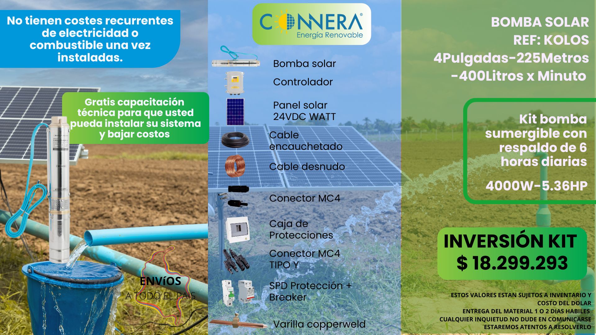 KIT BOMBA KOLOS4-225-400 MP